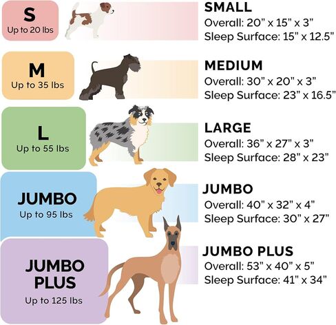 Furhaven Orthopedic Dog Bed for Large/Medium Dogs w/ Removable Bolsters & Washable Cover, For Dogs Up to 55 lbs - Plush & Suede Sofa - Gray, Large in Saudi Arabia