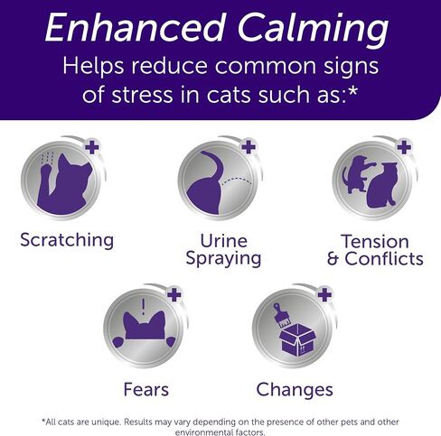 FELIWAY Optimum Cat Calming Pheromone Diffuser Kit in Saudi Arabia