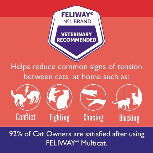 FELIWAY MultiCat Cat Calming Pheromone Diffuser Refill - 3 Pack in Saudi Arabia