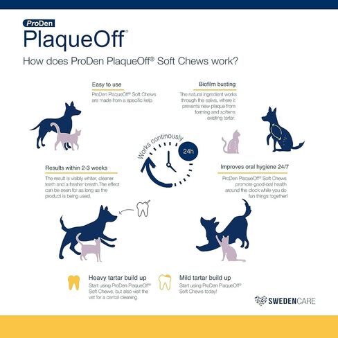 ProDen PlaqueOff Soft Chews with Natural Kelp - for Small & Medium Breed Dogs & Cats - Supports Normal, Healthy Teeth, Gums, and Breath Odor in Dogs & Cats - 90 Soft Chews in Kuwait