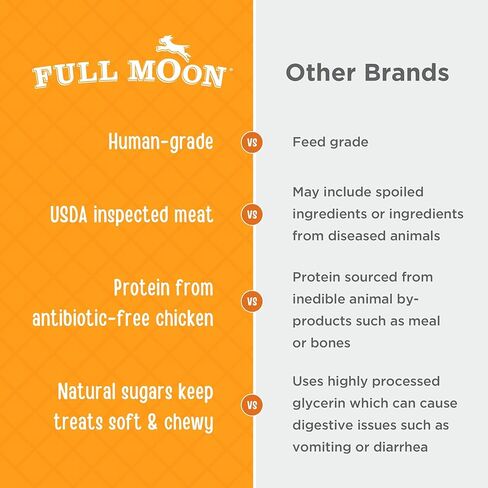 Full Moon All Natural Essentials Beef Jerky Tenders Free Range Human Grade 24 oz in Kuwait