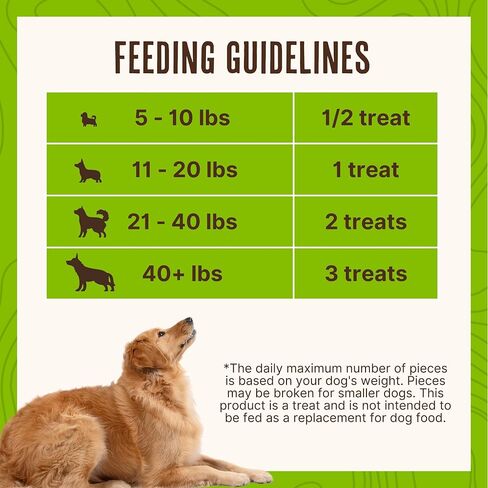 Waggin' Train Chicken Jerky for Dogs - Limited Ingredient Dog Treats for Dogs 30 oz. Pouch in Saudi Arabia