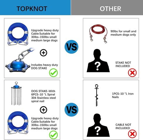 TOPKNOT Dog Tie Out Cable and Stake for Camping,360°Swivel Dog Run- No Tangle,with 30FT Heavy Duty Cable,Dog Runner for Yard Rust Proof Can Hold 2 Dogs- Up to 150LBS,Ideal for Outdoor Camping in Kuwait