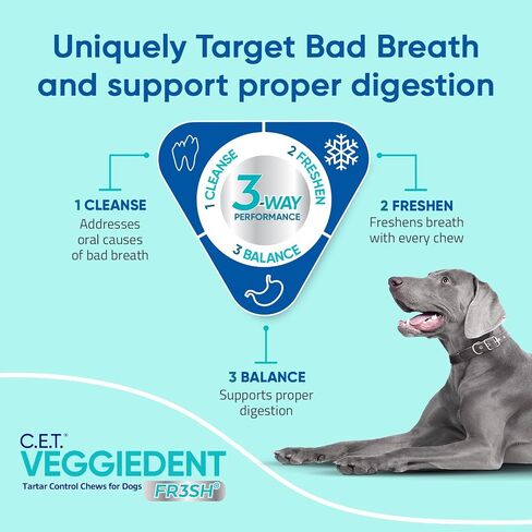 Virbac CET VEGGIEDENT FR3SH Tartar Control Chews for Dogs, Medium (Pack of 30) in Saudi Arabia