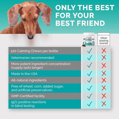 PREMIUM CARE Hemp Calming Chews for Dogs, 9.3 oz (264g), Duck Flavor, Calming Treats for Dogs, Dog Calming Chews, Dog Anxiety Chews, Anti Anxiety Relief, Valerian Root, L-Tryptophan, 120 Soft Chews in Saudi Arabia