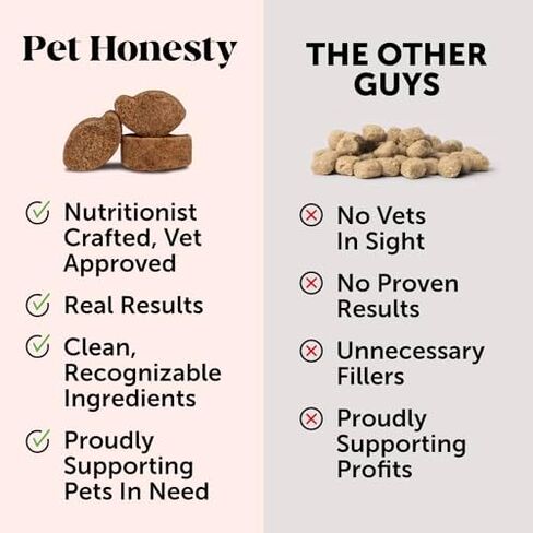 Pet Honesty Hemp Hip & Joint Supplement for Dogs - Hemp Oil & Hemp Powder - Glucosamine Chondroitin for Dogs, Turmeric, MSM, Green-Lipped Mussel, Supports Mobility, May Reduce Discomfort (Bacon) in Kuwait