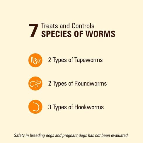 SENTRY PET Care SENTRY Worm X Plus 7 Way DeWormer Large Dogs (6 Count) Package May Vary in Saudi Arabia