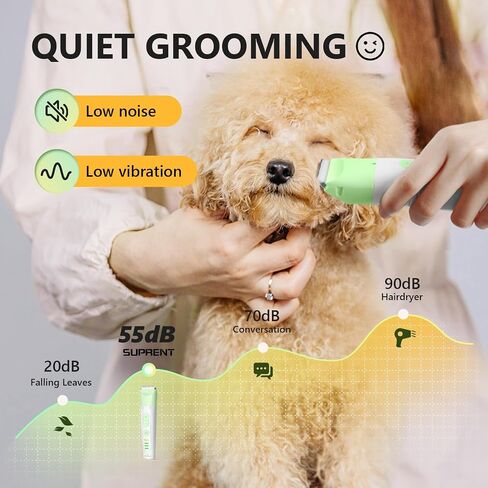 SUPRENT Dog Grooming Kit, 4 in 1 Quiet Pet Clippers for Grooming Supplies, Cordless Cat Paw Trimmer Dog Nail Grinder, Professional Long Hair Shaver Set for Cat Matted Hair and Small Dogs Thick Coats in Saudi Arabia