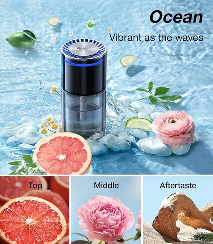 VICSEED AUTO On/Off Smart Car Air Freshener with Blue Ambient Light, Adjustable Concentration & 360°Scent Aroud Car Diffuser, 160ML Large Capacity for 6 Months Long-Lasting Use - Premium Cologne in Saudi Arabia