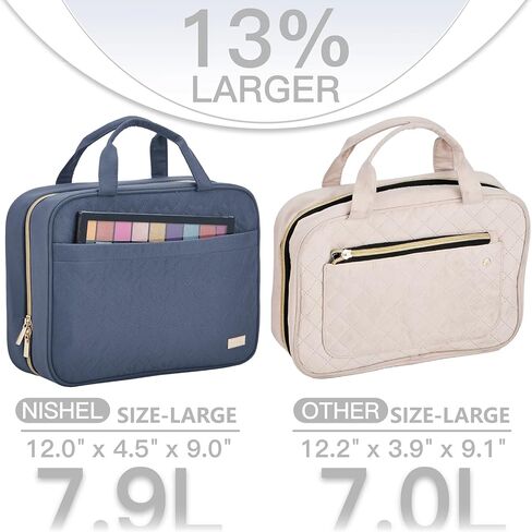 حقيبة أدوات الزينة للمسافح Nishel للنساء ، منظم معلق محمول للشامبو بحجم السفر ، والبلسم ، ومجموعة الفرش ، وملحقات المكياج ، والحجم المتوسط ​​، والوردي in Kuwait