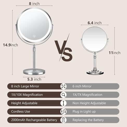 10x Large Lighted Makeup Mirror, Rechargeable 8" Height Adjustable Vanity Mirror, 1x/10x Magnifying Mirror with 3 Color, Brightness Adjustable, 360° Rotation Double Sided Mirror, Gift for Women in Saudi Arabia