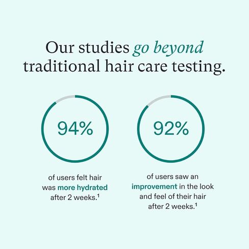 Nutrafol Conditioner, Physician-formulated for Thinning Hair, Moisturizing, Strengthening and Color Safe, Lightweight Protection in Saudi Arabia