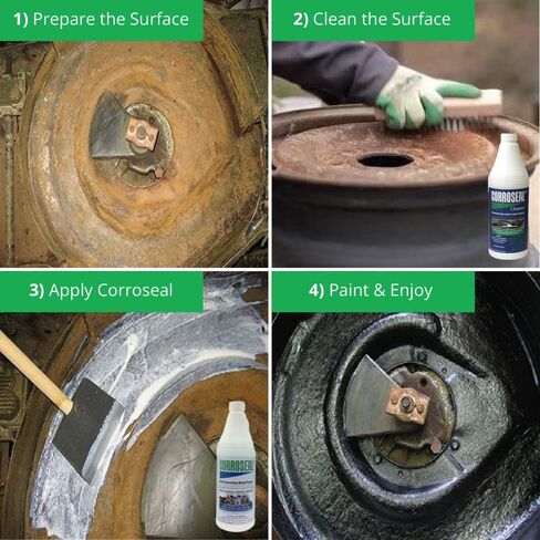 Green Rust Converter Application Cleaner, Quart, 32 oz. Bottle, 800332 in Saudi Arabia