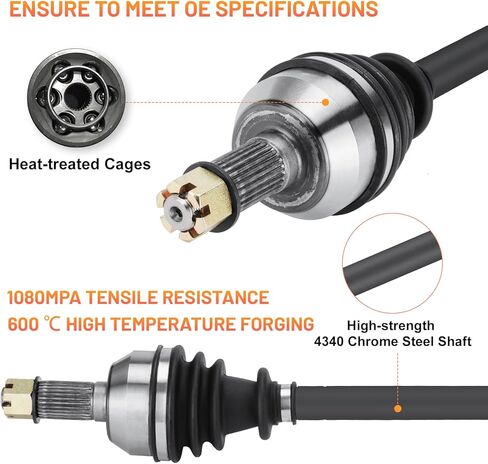 Rear CV Axle Shaft for Polaris RZR 4 S 900 1000 EPS 2015 2016 2017 2018 2019 2020 2021 2022, General 1000 EPS 2016-2018 1333081, 1333947-2 Pcs Left/Right ATV Axles in Saudi Arabia