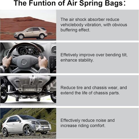 Nifeida 2513200025 Rear Air Suspension Spring Bags Compatible with Mercedes Benz R320 2007-2009, R350 2006-2013, R500 2006-2007, R550 2008, R63 AMG 2007 OEM 2513200425 2513200325, Left + Right in Saudi Arabia