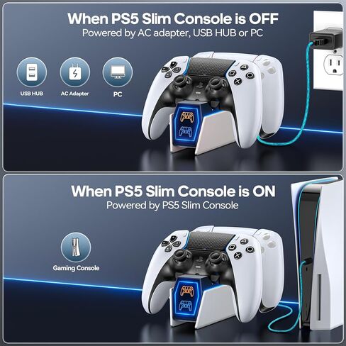 شاحن PS5 مع محول تيار متردد متوافق مع وحدة تحكم PS5، ملحقات شاحن وحدة تحكم PS5 السريعة لوحدة تحكم PS5 وPS5 Edge، محطة شحن PS5 مع مؤشر LED in Kuwait