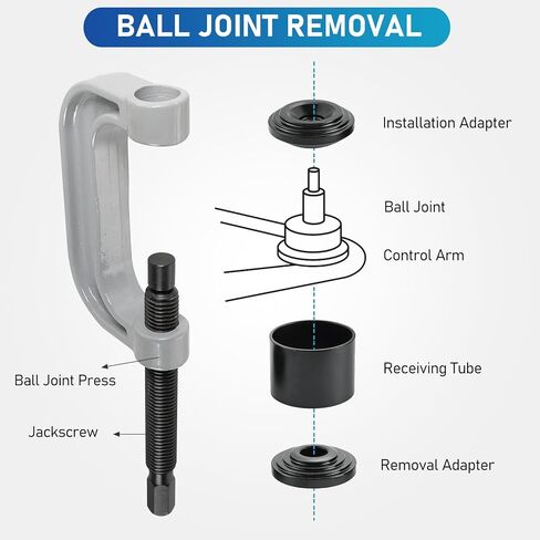 ATPEAM Ball Joint Service Tool | Heavy Duty Ball Joint Press & U Joint Removal Tool Kit with 4wd Adapters, for Most 2WD and 4WD Cars and Light Trucks in Kuwait