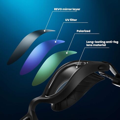 نظارات السباحة، نظارات السباحة المستقطبة المضادة للضباب للحماية من الأشعة فوق البنفسجية ومضادة للتسرب للرجال والنساء والبالغين in Kuwait