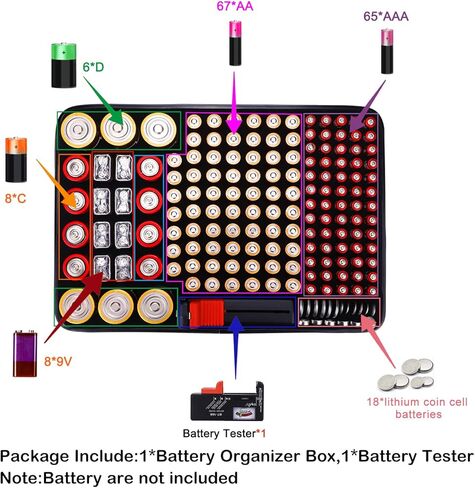 حقيبة تخزين منظم البطارية، حقيبة آمنة مقاومة للحريق مع قفل، حامل بطارية مقاوم للانفجار مع جهاز اختبار BT-168 - يحمل أكثر من 220 بطارية بأحجام مختلفة (البطاريات غير متضمنة) in Kuwait