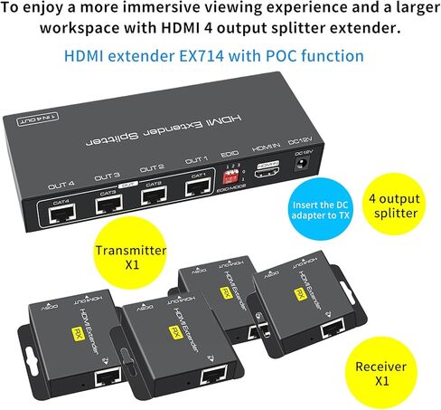 HDMI Extender Splitter 1 in 4 Out Hub 165ft Over Ethernet CAT6 CAT7 to HDMI Converter RJ45 Ethernet POC LAN Extension Transmitter Receiver Set 1080P Single Power Supply Compatible with PC PS4 in Kuwait