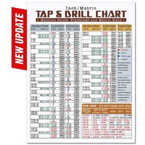Magnetic Tap & Drill Metric Conversion Chart - 8.5"x11" Guide To Metric Conversions Magnet - Tap Drill Size Chart - Comprehensive Metric Conversion Chart & Drill Hole Size Guide Accessories