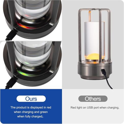 Portable Metal Table Lamp for Indoor/Outdoor ,Rechargeable Cordless LED Lamp, 3-Colour Infinitely Dimming Battery Powered Small Desk Lamp, Restaurant/Bedroom/Bar/Coffee Shop/Camping Light (Gold) in Kuwait