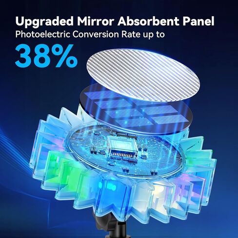Solar Garden Lights - Upgraded Solar Sunflower Light, Ground/Wall 2 In 1, Solar Outdoor Lights Waterproof IP67,Garden Yard Patio Backyard Pathway Landscape Fence Wall Decoration, Warm White(2 Pack) in Kuwait
