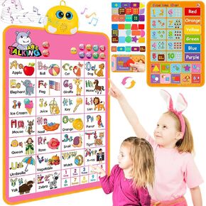 Electronic Alphabet Wall Chart, Talking ABC, 123s, Music Poster, Kids Learning Toys for Toddlers 1-3, Interactive Educational Toddler Toy, Birthday Gifts for Age 1 2 3 4 5 Year Old Boys Girls - Blue