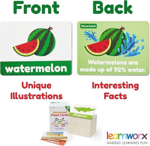LearnWorx 101 Baby Flash Cards للأطفال الصغار 1-3 | جائزة الفوز بالكلمات الأولى بطاقات فلاش Toddler | ألعاب الكلام تساعد in Kuwait