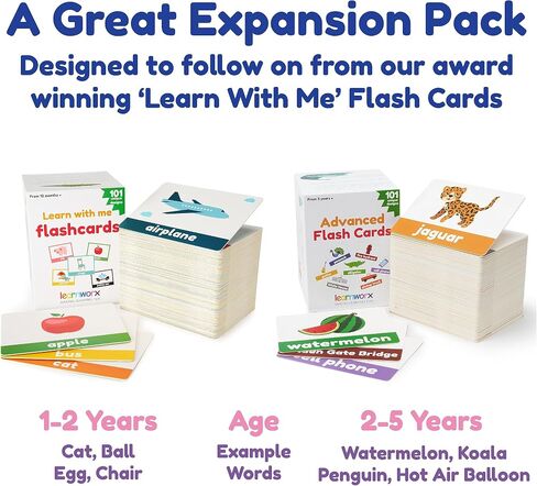 LearnWorx 101 Baby Flash Cards للأطفال الصغار 1-3 | جائزة الفوز بالكلمات الأولى بطاقات فلاش Toddler | ألعاب الكلام تساعد in Kuwait
