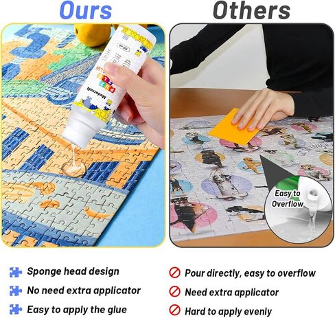 2 Pack 120ml Jigsaw Puzzle Glue with New Sponge Head, Suitable for 1000/3000/5000 Pieces of Paper and Wood Puzzle, Clear Water-Soluble Quick Dry Jigsaw Puzzle Glue, 240ml in Total in Kuwait
