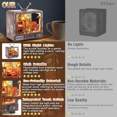 Travels to Venice 3D Wooden Puzzle Nightlight - DIY LED Lamp Kit for Kids & Adults - Unique Home Decor for Travel Enthusiasts in Saudi Arabia