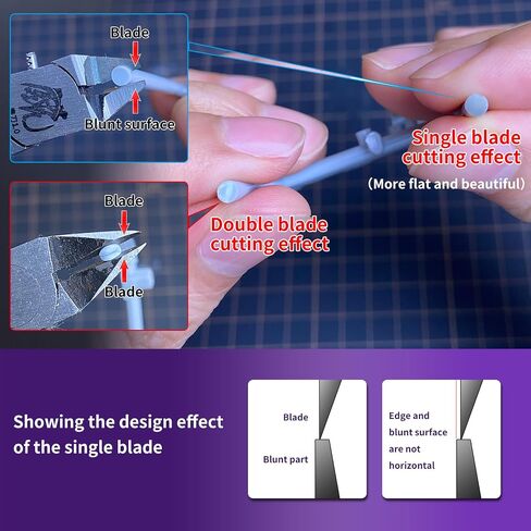 RUITOOL Model Nippers, Model Tools for Advancers to Repair and Fix Plastic Models, Ultra-thin Single Blade Model Nipper, Non-slip Grip 4.7 Inch Sprue Cutter for Plastic Model Building in Saudi Arabia