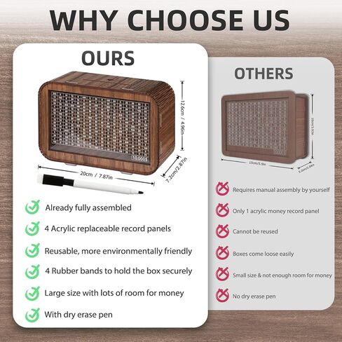 4-in-1 Piggy Bank for Adults Kids - Fully Assembled Wooden Money Saving Challenge Box(1000/3000/5000/10000) - Money Bank with Counter and Dry Erase Pen - Kakeibo Money Box for Cash Coin - BestGift in Saudi Arabia