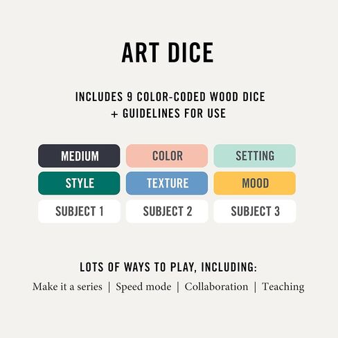 اثنان من Tumbleweeds Art Dice - لعبة الرسم والرسم للبالغين والفنانين والمعلمين - مجموعة من 9 زهر للإلهام الإبداعي - مطالبات الرسم للاستوديو والفصول الدراسية - هدية للفنان - 1+ لاعبين in Kuwait