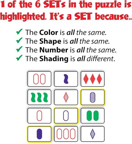 SET Enterprises SET - The Family Card Game of Visual Perception - Race to Find The Matches, For Ages 8+,81 Cards, Rules included in Saudi Arabia
