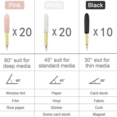 50pcs شفرات القطع البديلة لـ Cricut Explore Air 2/Air 3/Maker/Maker 3 ، تشمل 10pcs Fine Point و 20pcs Standard Blade و 20pcs Point Point Resplication Rades in Kuwait