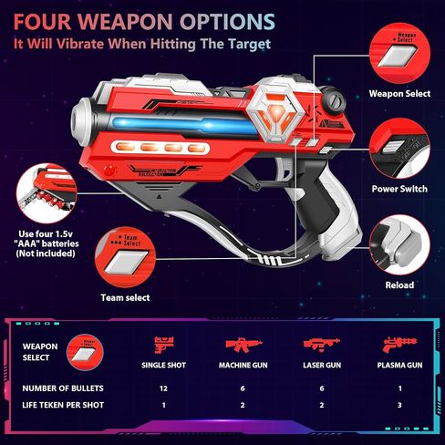 IJO Laser Tag Guns Set of 2 Laser Tag with Digital LED Score Display Vests for Teens, Family and Adults Fun,Birthday Gift Toys for Kids Ages 6 7 8 9 10 11 12+Year Old Boy & Girls in Saudi Arabia