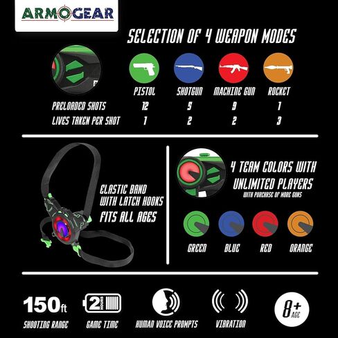 Armogear Laser Tag Puns - مجموعة من 4 ألعاب أطفال قابلة لإعادة الشحن مع سترات - علامات ليزر متعددة اللاعبين داخلية وخارجية للأطفال والمراهقين والبالغين - 150 قدمًا طويلة - ألعاب أطفال تتراوح أعمارهم بين 8 وما فوق in Kuwait
