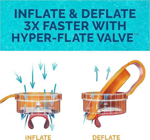 يطفو ممرات السباحة الربيع كرسي كرسي للسباحة ، حمام السباحة القابل للنفخ يطفو البالغين مع التضخم السريع ، حامل الكأس والراحة في سن 15 وما فوق in Kuwait