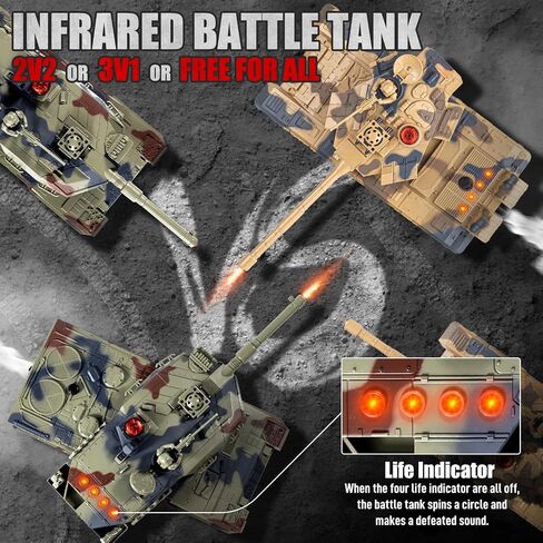 1/24 RC Battle Tank Set, Remote Control USA M1A2 and Ger Leopard II Army Tank That Shoots for Kids and Adults, 2.4G Tank Model Toy for Boys Age 6+ Year Old with Sound Effects, Lights and Smoke in Kuwait