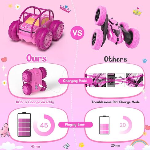 سيارة التحكم عن بعد Maxtronic البرمائية ، لعبة RC Cars القابلة لإعادة الشحن لعبة 360 درجة تقلب التناوب زاحف 15 كم/ساعة 4WD جميع التضاريس في الهواء الطلق لعبة داخلية للأطفال فتيات الفتيات 3-12 in Saudi Arabia