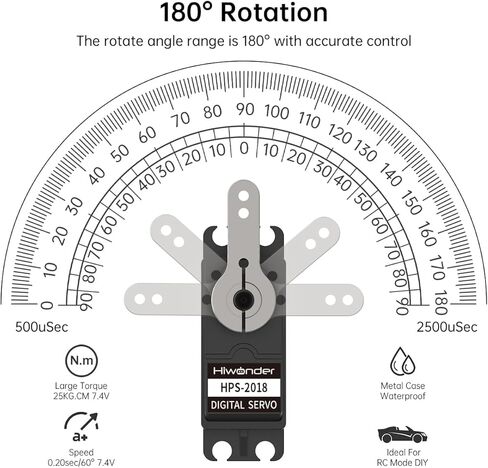 20KG RC Servo High Torque Servo Motors, Waterproof Full Metal Gear Steering Servo for 1/6 1/8 1/10 1/12 RC Car Robot DIY, Digital Servo with 25T Servo Horn, Control Angle 180° in Saudi Arabia