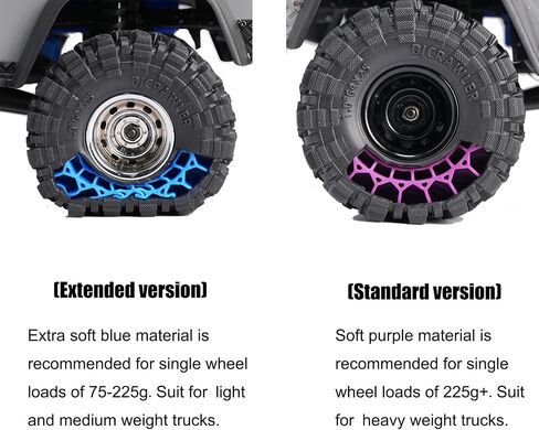 Super Soft 1.0 Inch Blue Silicone Rubber Inserts for 60-64 * 24-26mm Tires (for 60-64 * 24-26mm Tires) in Saudi Arabia