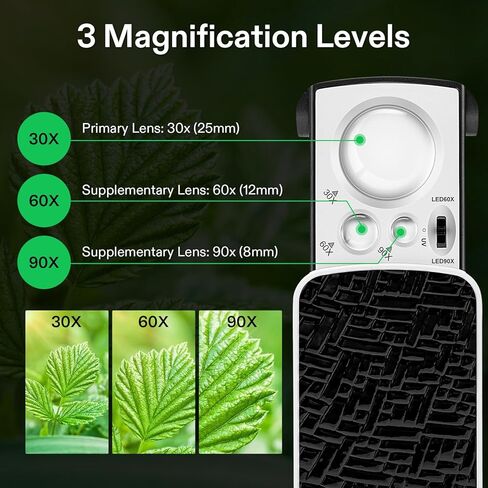 VIVOSUN Slide-Out Jewelry Loupe Magnifier 30X 60X 90X LED Lighted Eye Loupe with UV Light for Jewelry, Diamonds, Gems, Coins, Stamps, Rocks, Black in Kuwait