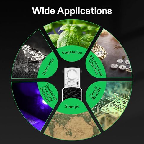 VIVOSUN Slide-Out Jewelry Loupe Magnifier 30X 60X 90X LED Lighted Eye Loupe with UV Light for Jewelry, Diamonds, Gems, Coins, Stamps, Rocks, Black in Kuwait