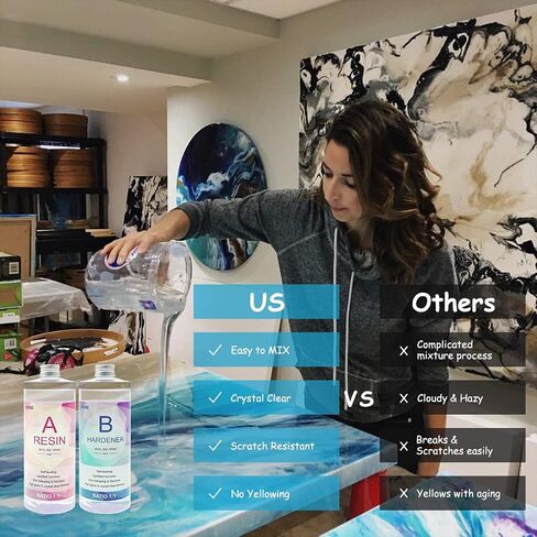 Epoxy Resin, Demorex Resin Kit Crystal Clear-Not Yellowing and No Bubble Self Leveling Easy Mix 1:1 Casting & Coating for DIY Jewelry Making, Art Crafts, Wood & Resin Molds (17oz) in Saudi Arabia