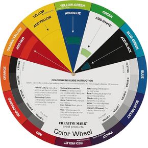 Creative Mark Double-Sided Color Wheel Mixing Guide, 9.25", 60 Colors, Munsell System Based, for Artists, Professionals, Students, Teachers