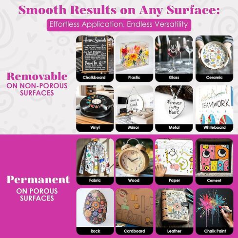 Loddie Doddie Liquid Chalk Markers (24-Pack) - Dust-Free Erasable Pens for Windows, Glass, Chalkboard & Blackboard - 6mm Reversible Bullet & Chisel Tip in Kuwait