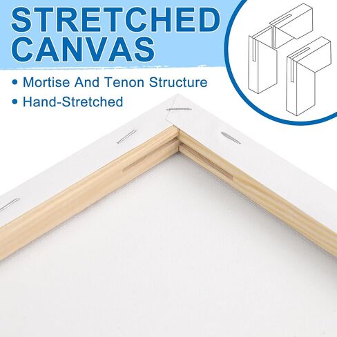 24 Pack Canvases for Painting with 4"x4", 5"x7", 8"x10", 9"x12", 11"x14", 12"x16", Round Canvas with 12"x12", 8"x8", 3 of Each, Painting Canvas for Oil & Acrylic Paint. in Kuwait